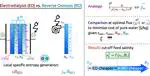 Desalination Using Pressure or Electric Field? A Fundamental Comparison of RO and Electrodialysis