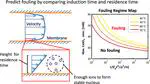 Theoretical Framework for Predicting Inorganic Fouling in Membrane Distillation and Experimental Validation with Calcium Sulfate